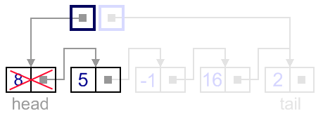 Remove first example